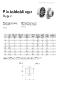 Coupling part Rupex size 252